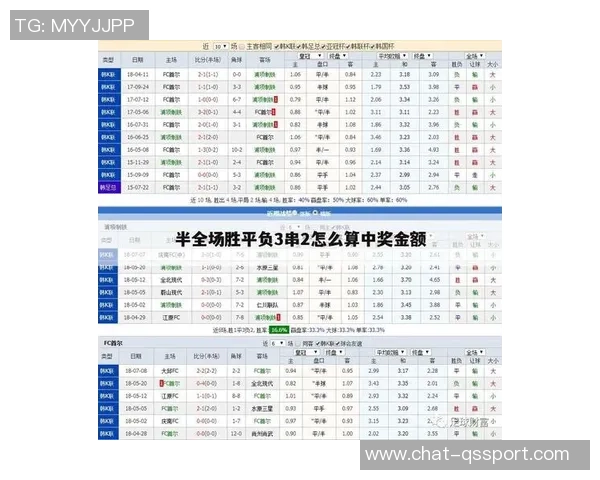 精准计算器助你预测足球胜平负结果轻松赢取竞猜奖金
